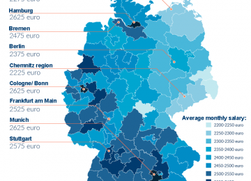 Příjmy řidičů v Německu. Bude růst platů dostačující tak, aby povzbudil mladé lidi k práci v dopravě?